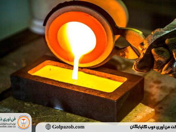چرا فناوری ذوب فلز آلومینیوم آینده صنعت فلزات است؟