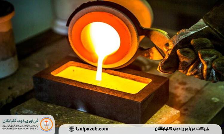 چرا فناوری ذوب فلز آلومینیوم آینده صنعت فلزات است؟